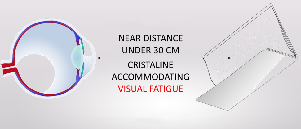 Navigating Through Digital Fatigue with Our Special Series