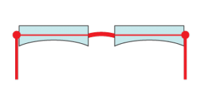 Lens Power & Frame Matching