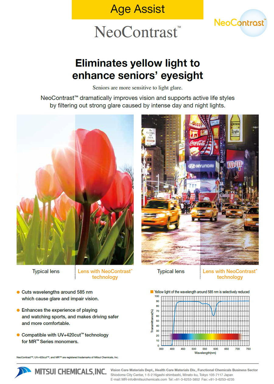 When Bright Colors Start to Fade: What Science Says – and How NeoContrast Lenses Can Help